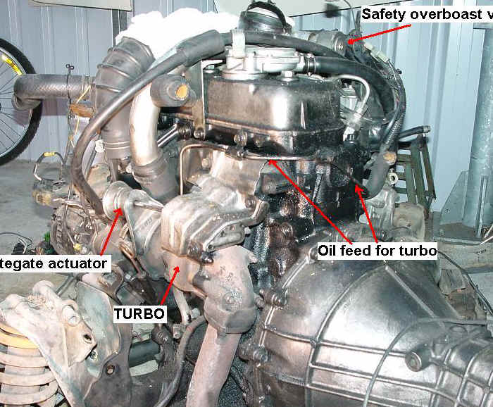 dieturbo2.jpg (121189 bytes)